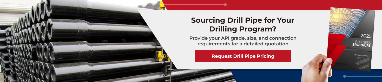Request Pricing Here